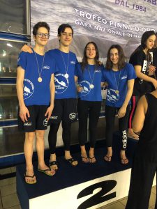 Scopri di più sull'articolo Trofeo Salvemini Tabanelli e Pinna d’Oro Ravenna