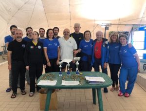 Scopri di più sull'articolo XXVII TROFEO OCEAN SUB